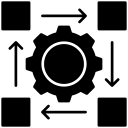 Project Based